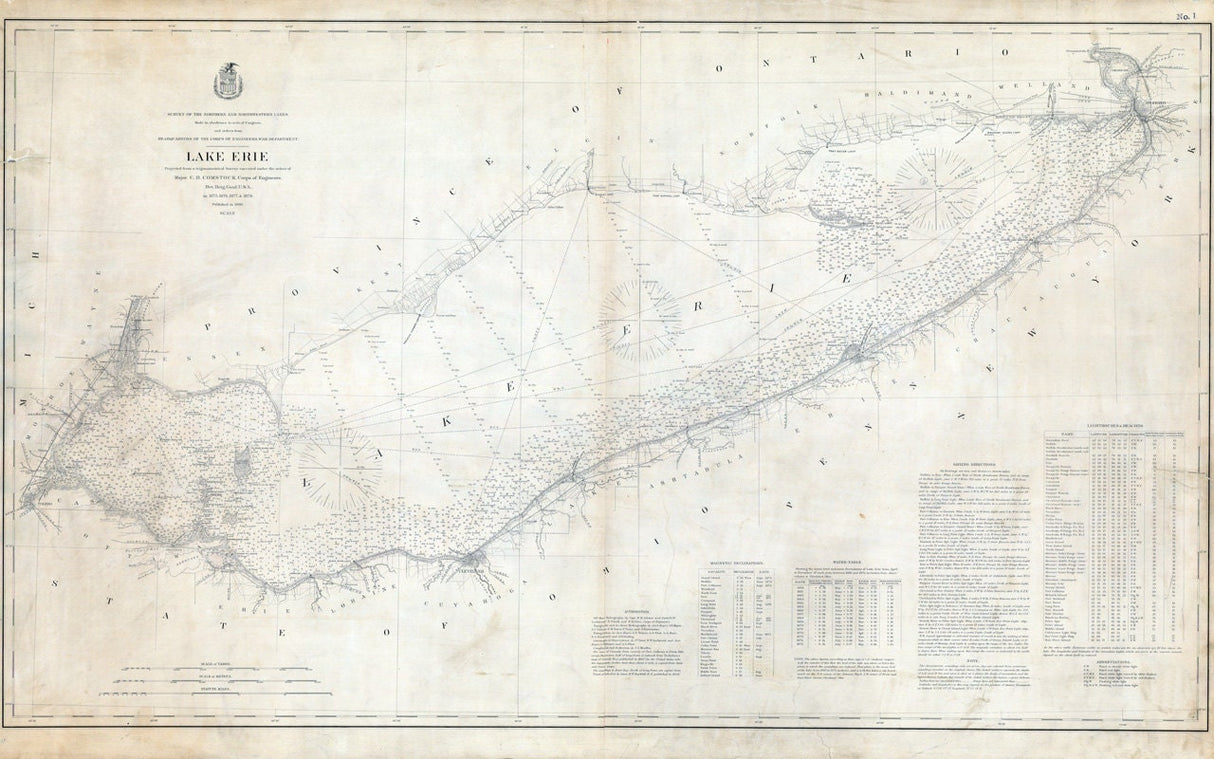 1880 Nautical Map of Lake Erie