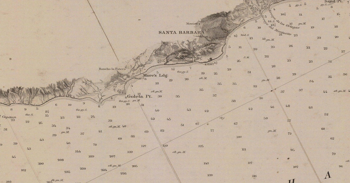 1882 Nautical Map of Santa Monica to Point Conception California