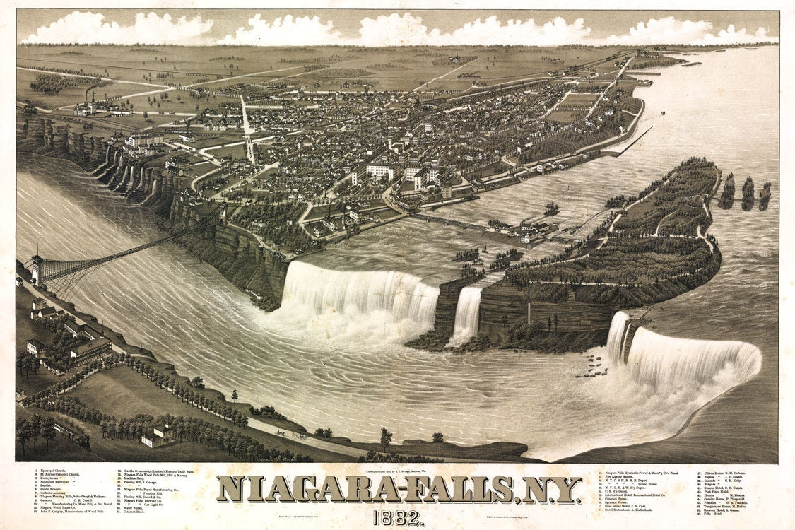 1882 Panoramic Map of Niagara Falls New York