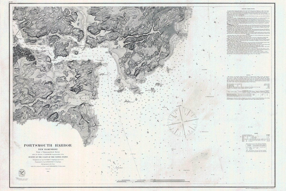 1854 Nautical Map of Portsmouth Harbor New Hampshire