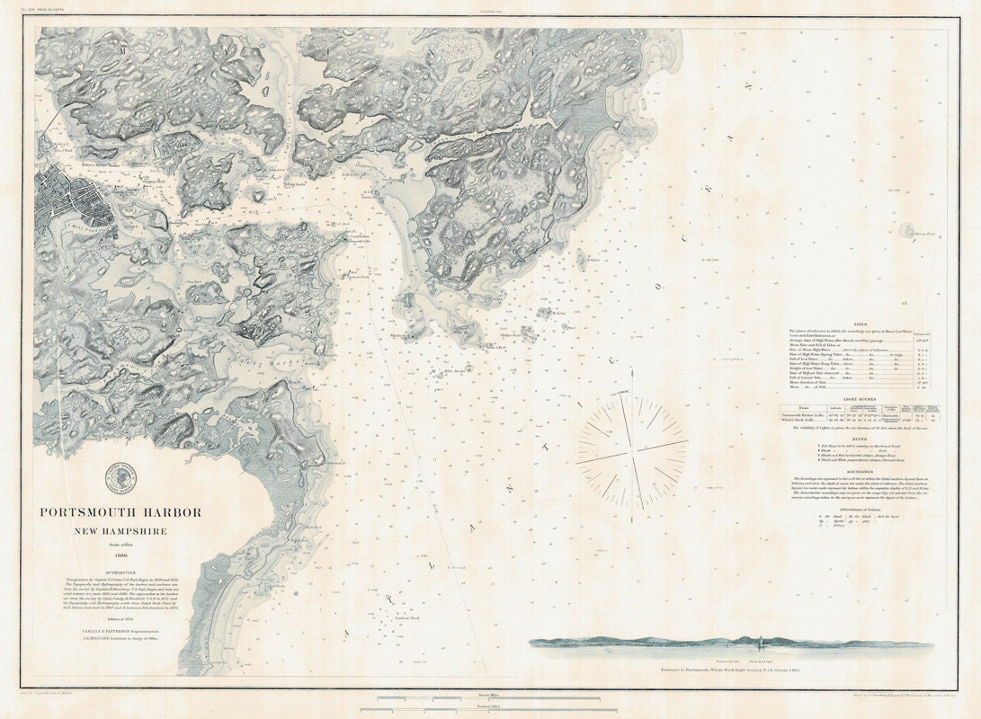 1876 Nautical Map of Portsmouth Harbor New Hampshire