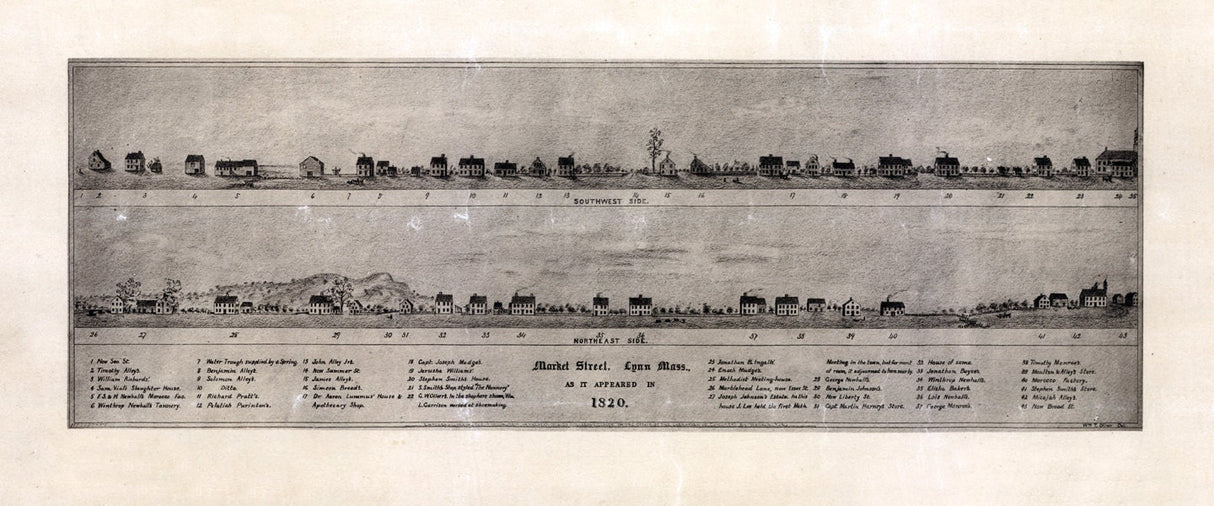 1820 Panoramic Map of Lynn Massachusetts