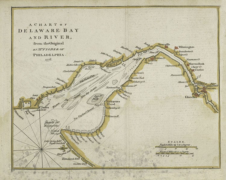 1779 Map of Delaware Bay and River