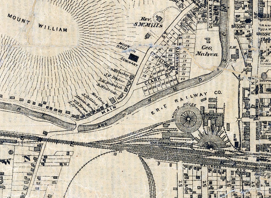 1875 Map of Port Jervis New York