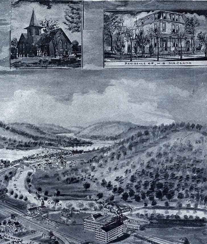 1905 Panoramic Map of Confluence Pennsylvania