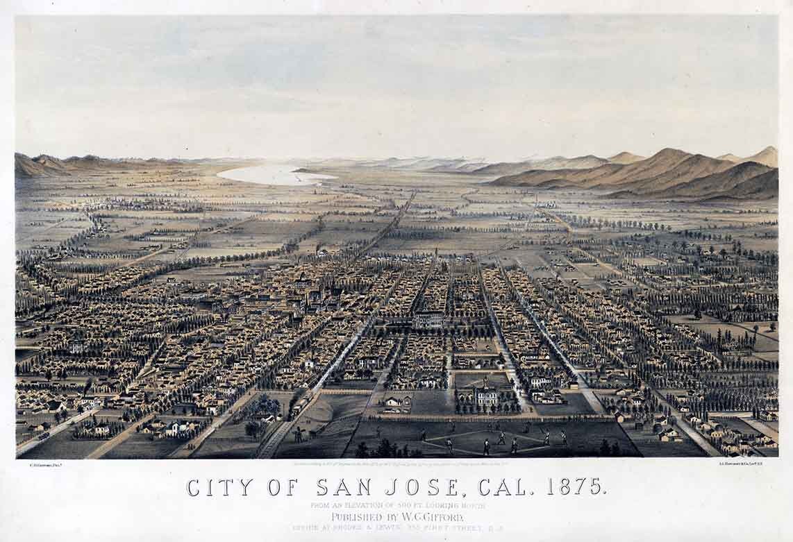1875 Panoramic Map of City of San Jose California