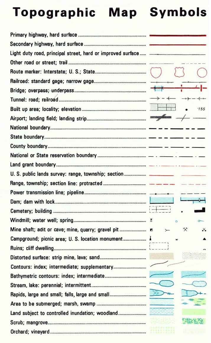 1992 Topo Map of Lufkin Texas Quadrangle Sam Rayburn Reservoir