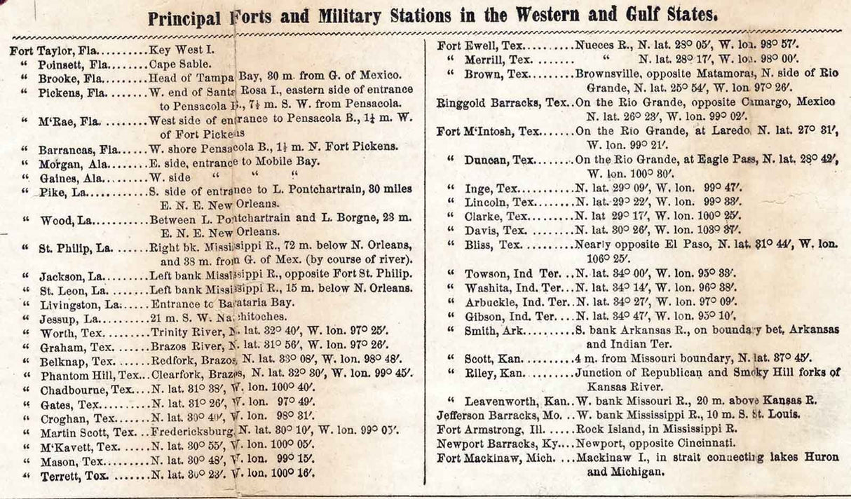 1861 Coltons Map of The Country