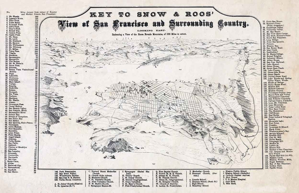 1868 Panoramic Map of San Francisco California