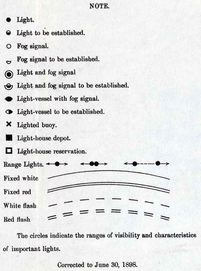 1898 Map of Lake Erie and Lake Ontario