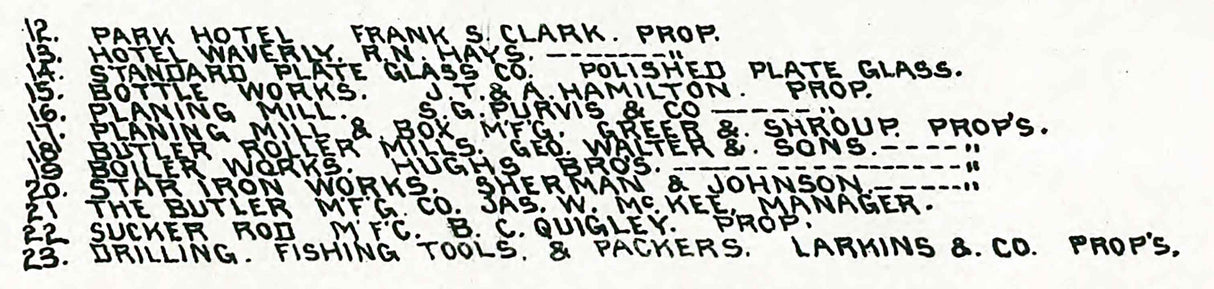 1896 Panoramic Map of Butler Butler County Pennsylvania