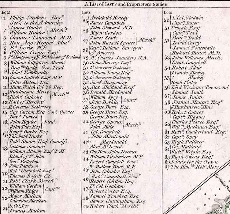 1776 Map of Prince Edward Island Canada