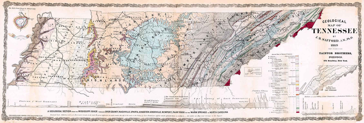1869 Map of the State of Tennessee