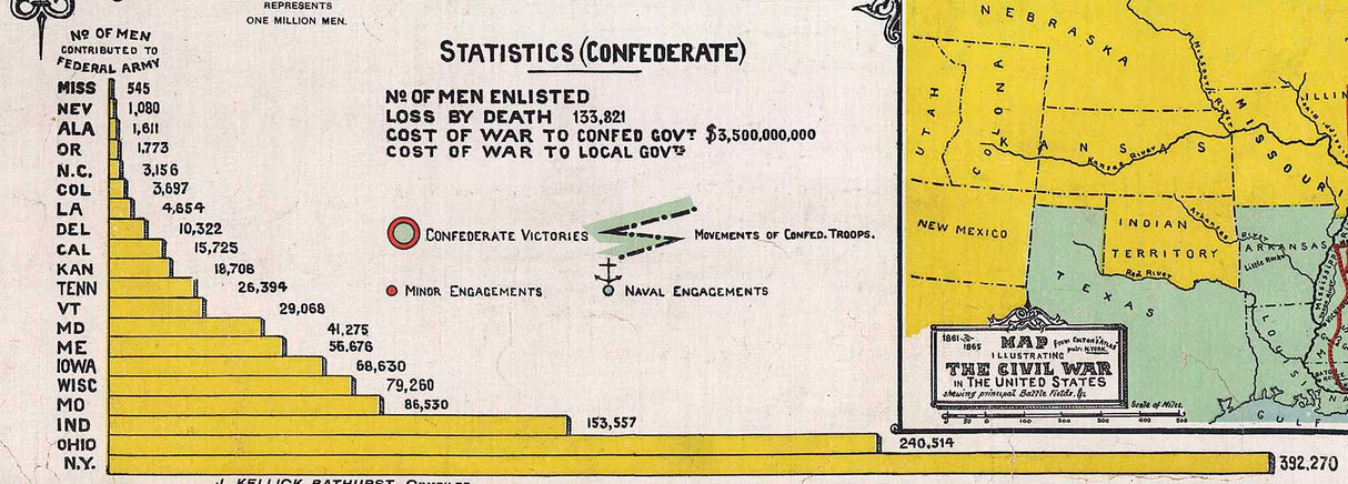 1861 Map of the Civil War Journey