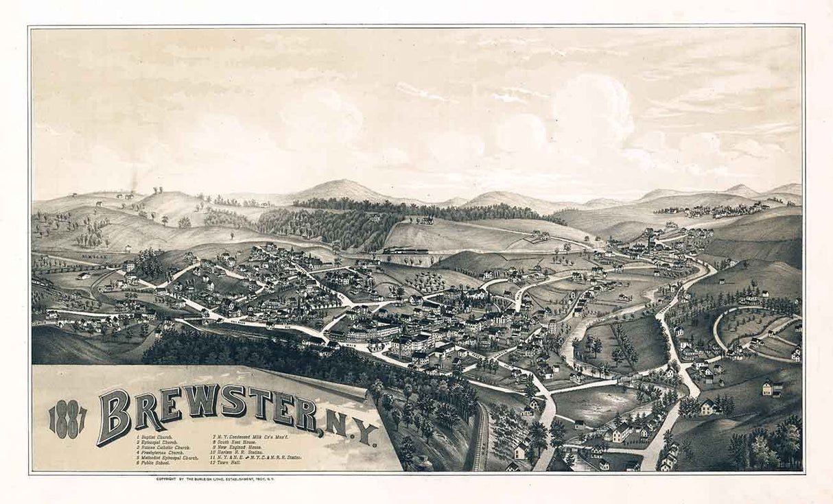 1887 Panoramic Map of Brewster New York