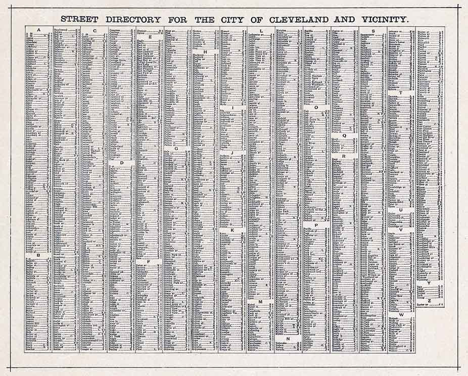 1895 Map of Cleveland Ohio