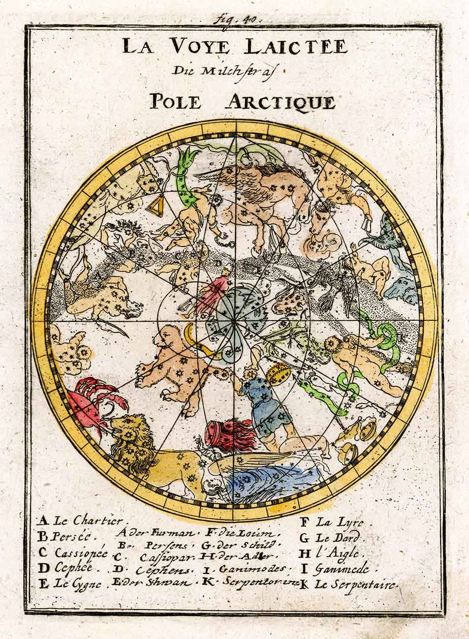 1685 Allain Mallet Engraving of the Milky Way Northern Constellations