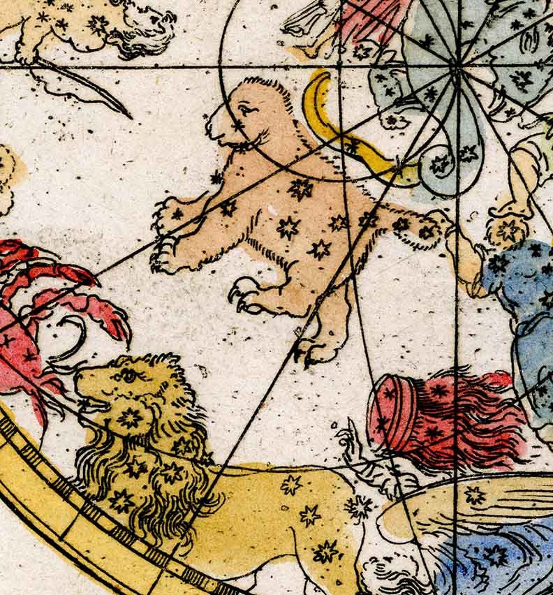 1685 Allain Mallet Engraving of the Milky Way Northern Constellations