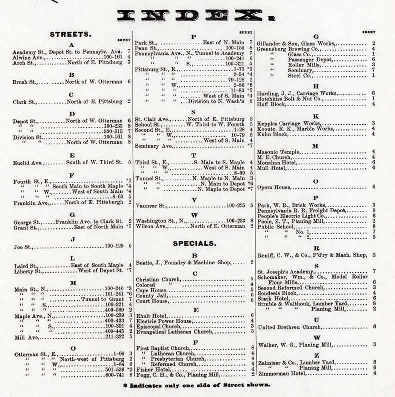 1891 Town Map of Greensburg Westmoreland County Pennsylvania