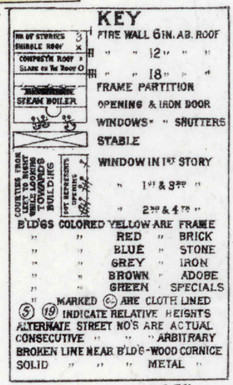 1891 Town Map of Grove City Mercer County Pennsylvania