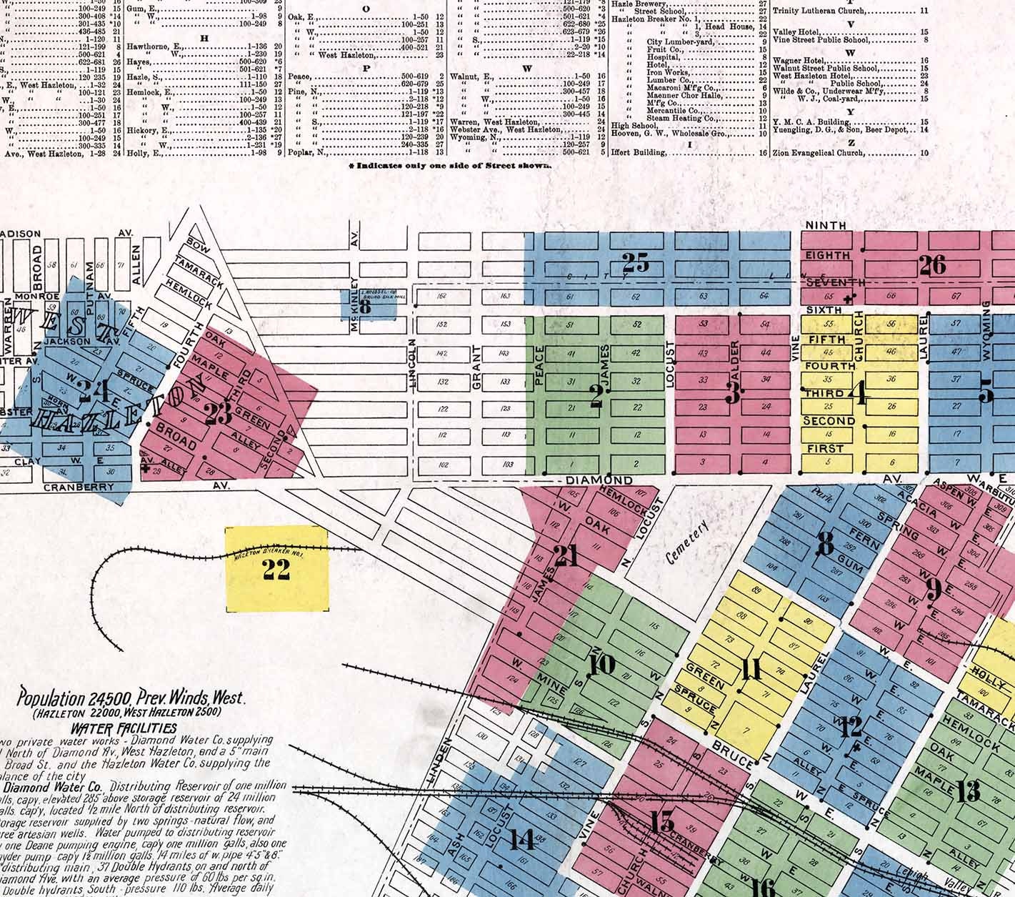1900 Town Map of Hazleton Luzerne County Pennsylvania