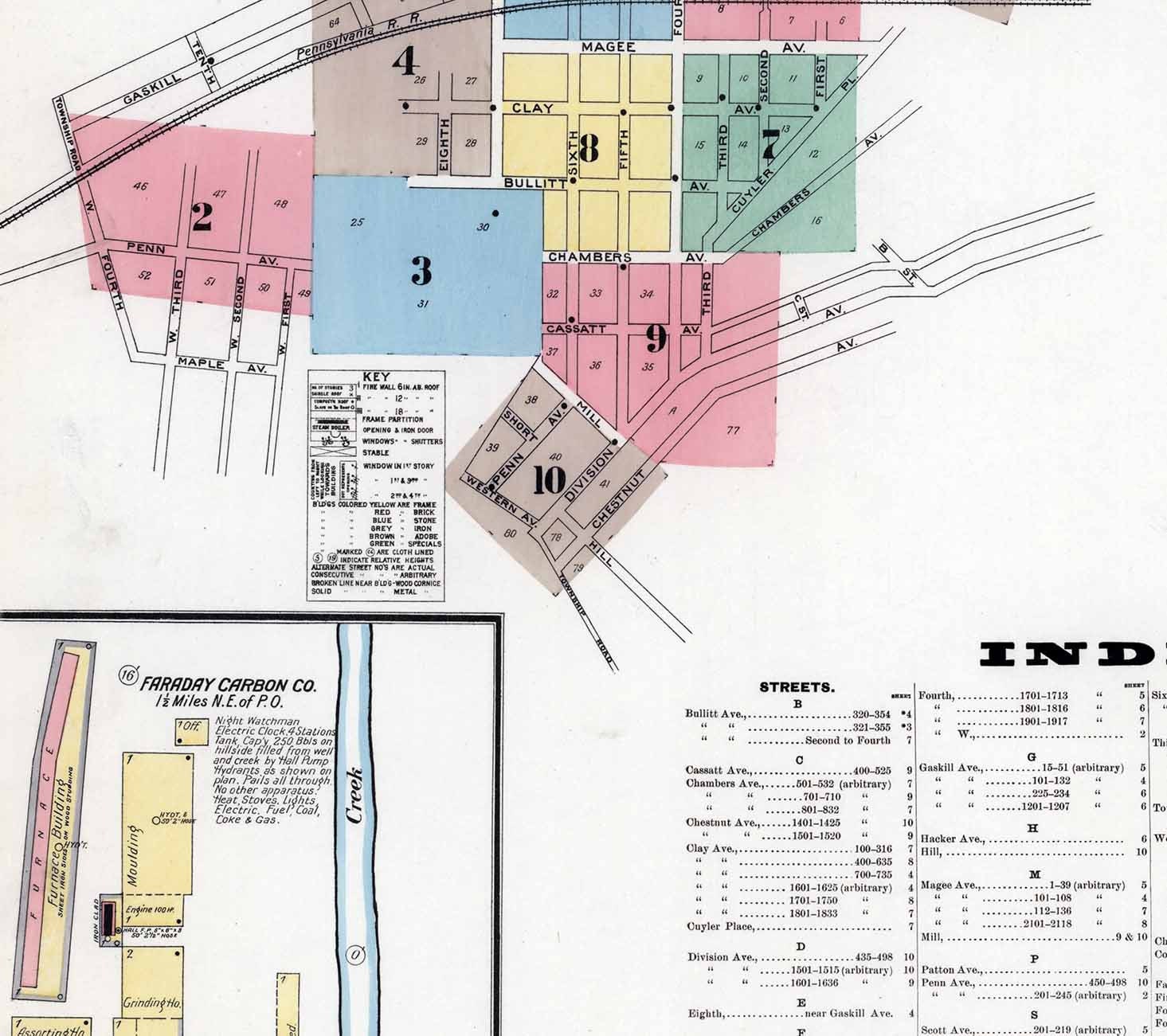 1895 Town Map of Jeannette Westmoreland County Pennsylvania