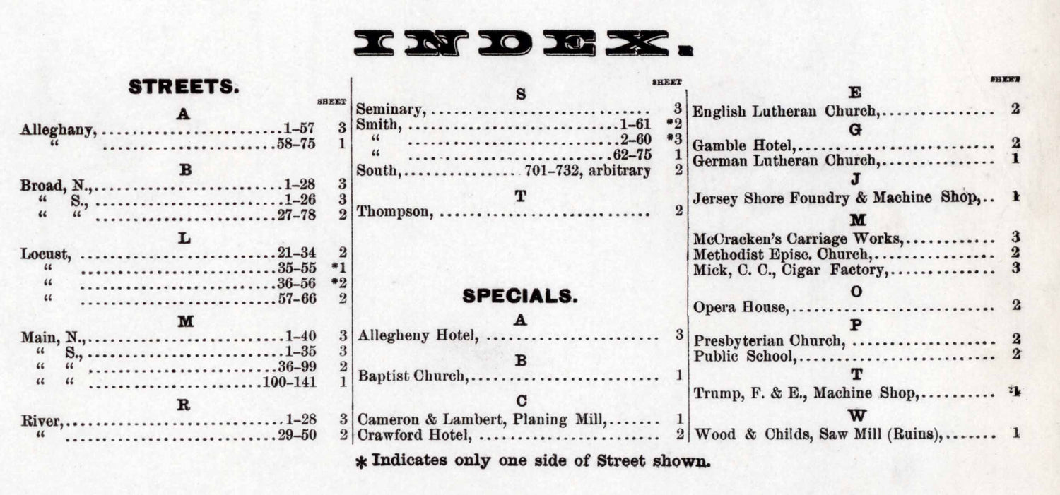 1896 Town Map of Jersey Shore Lycoming County Pennsylvania
