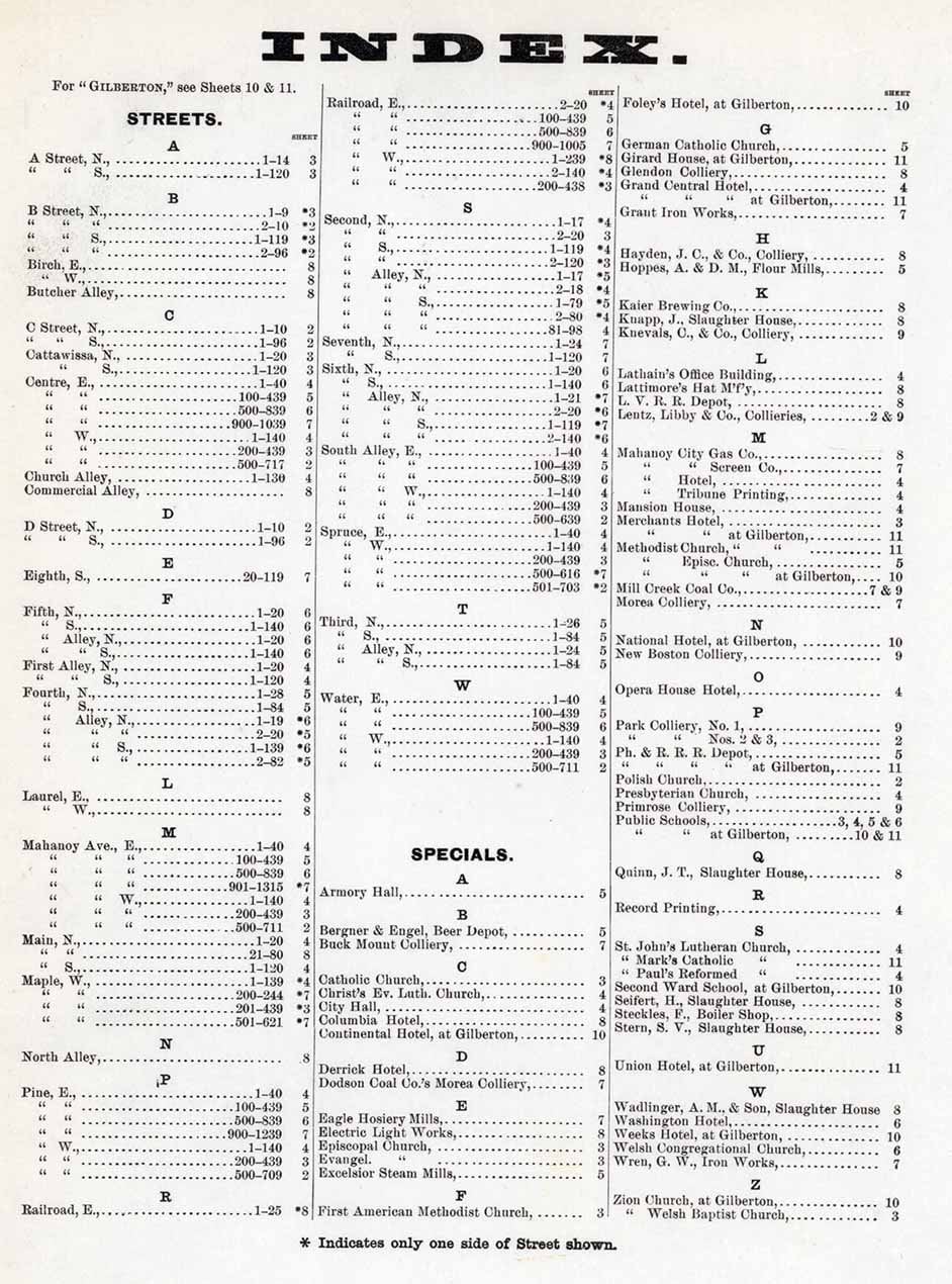 1891 Town Map of Mahanoy City Schuylkill County Pennsylvania