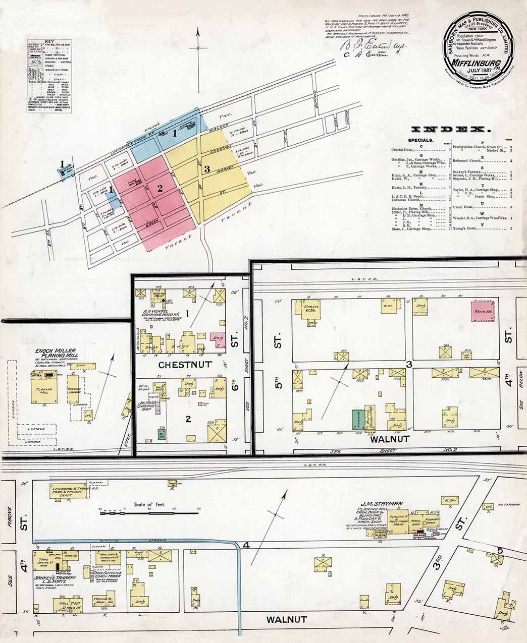 1887 Town Map of Mifflinburg Union County Pennsylvania