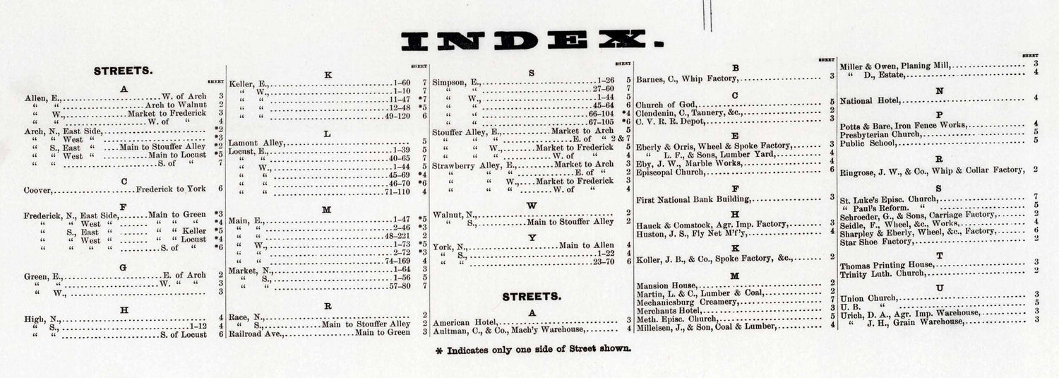1890 Town Map of Mechanicsburg Cumberland County Pennsylvania