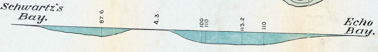 1898 Map of Elkhart Lake Sheboygan County Wisconsin