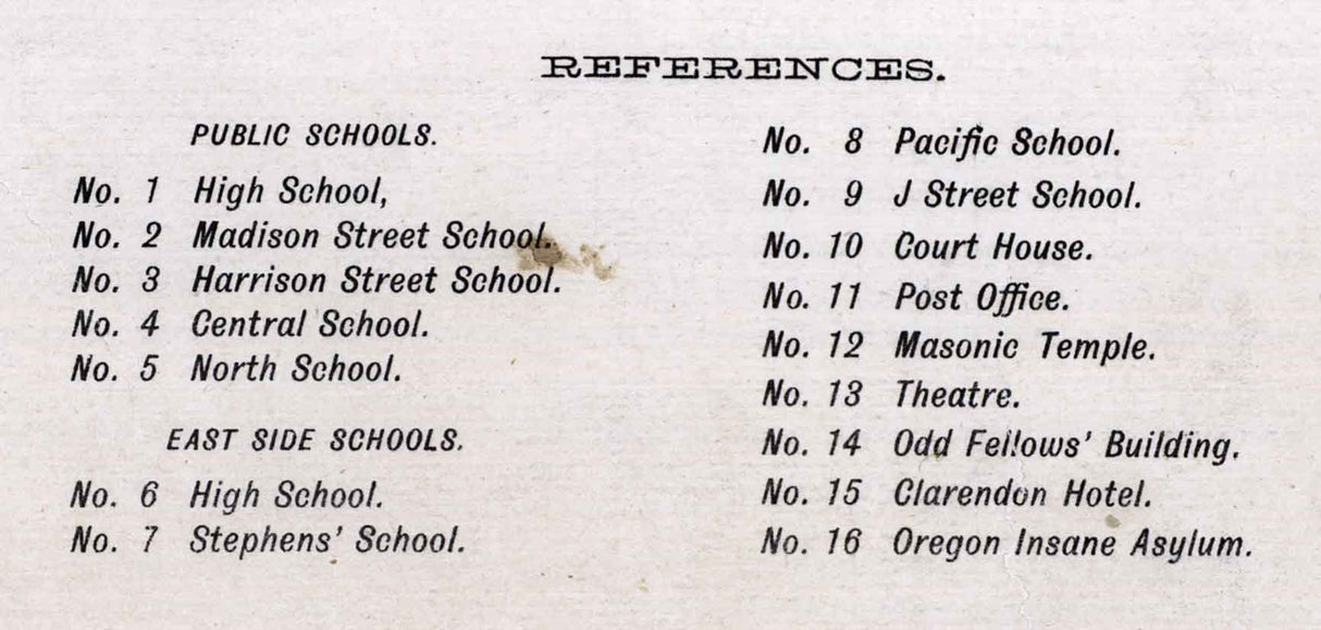 1879 Panoramic Map of Portland Oregon