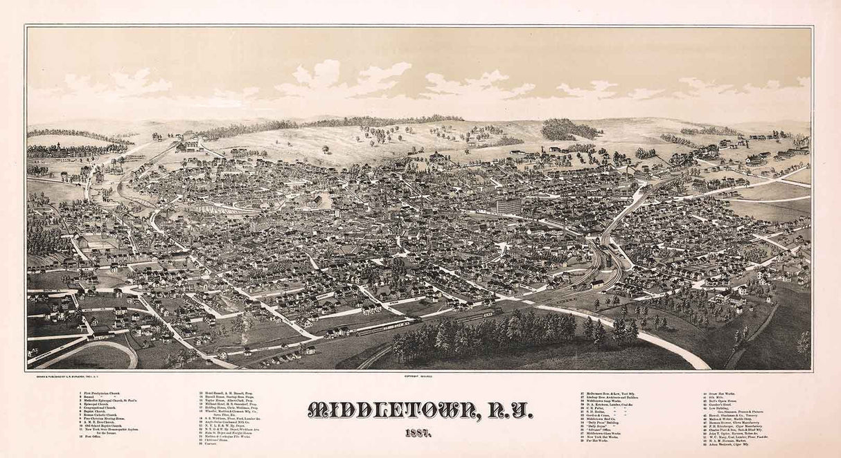 1887 Panoramic Map of Middletown New York