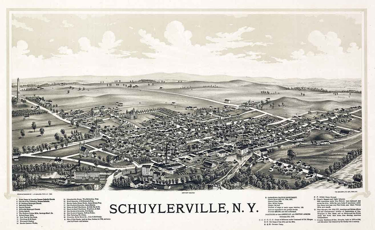 1889 Panoramic Map of Schuylerville New York