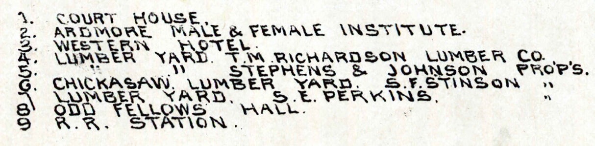 1891 Panoramic Map of Ardmore Indian Territory Oklahoma