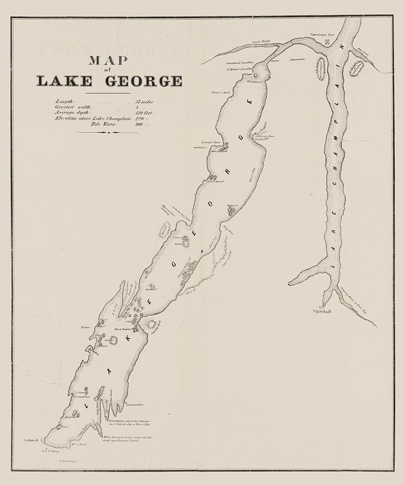 1853 Map of Lake George New York