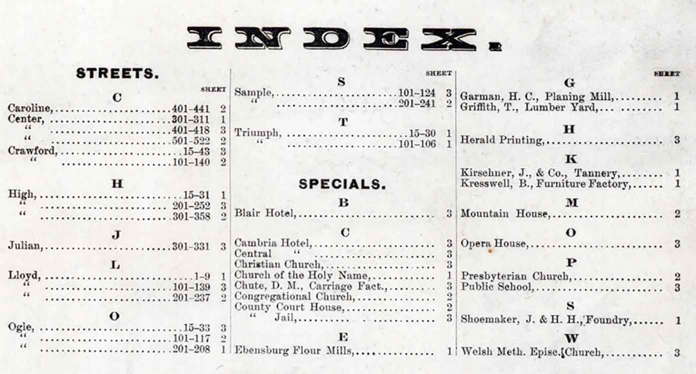 1887 Town Map of Ebensburg Cambria County Pennsylvania
