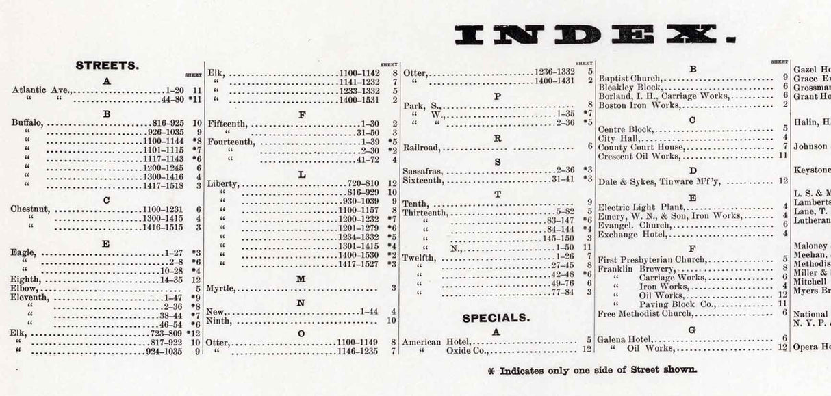 1891 Town Map of Franklin Venango County Pennsylvania