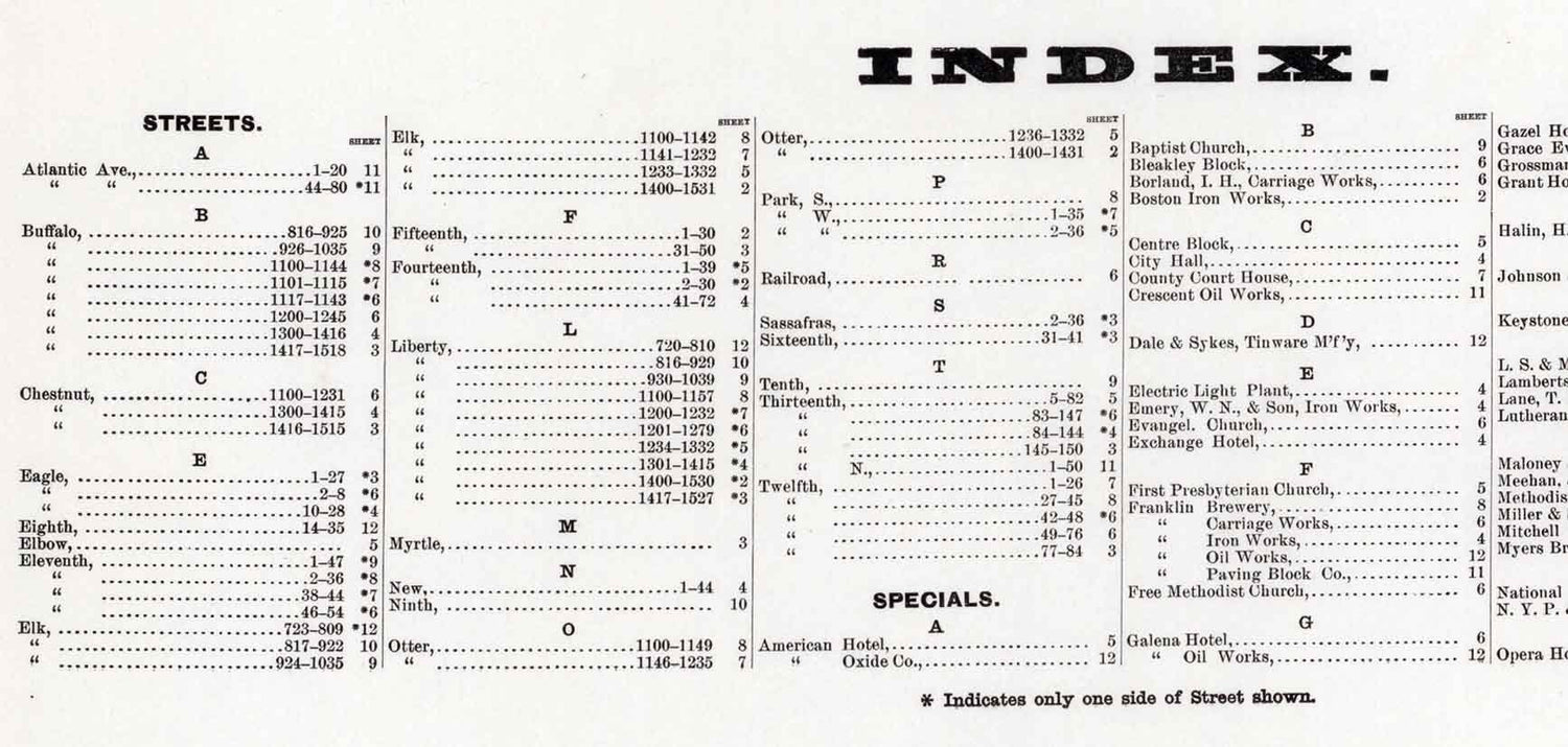 1891 Town Map of Franklin Venango County Pennsylvania