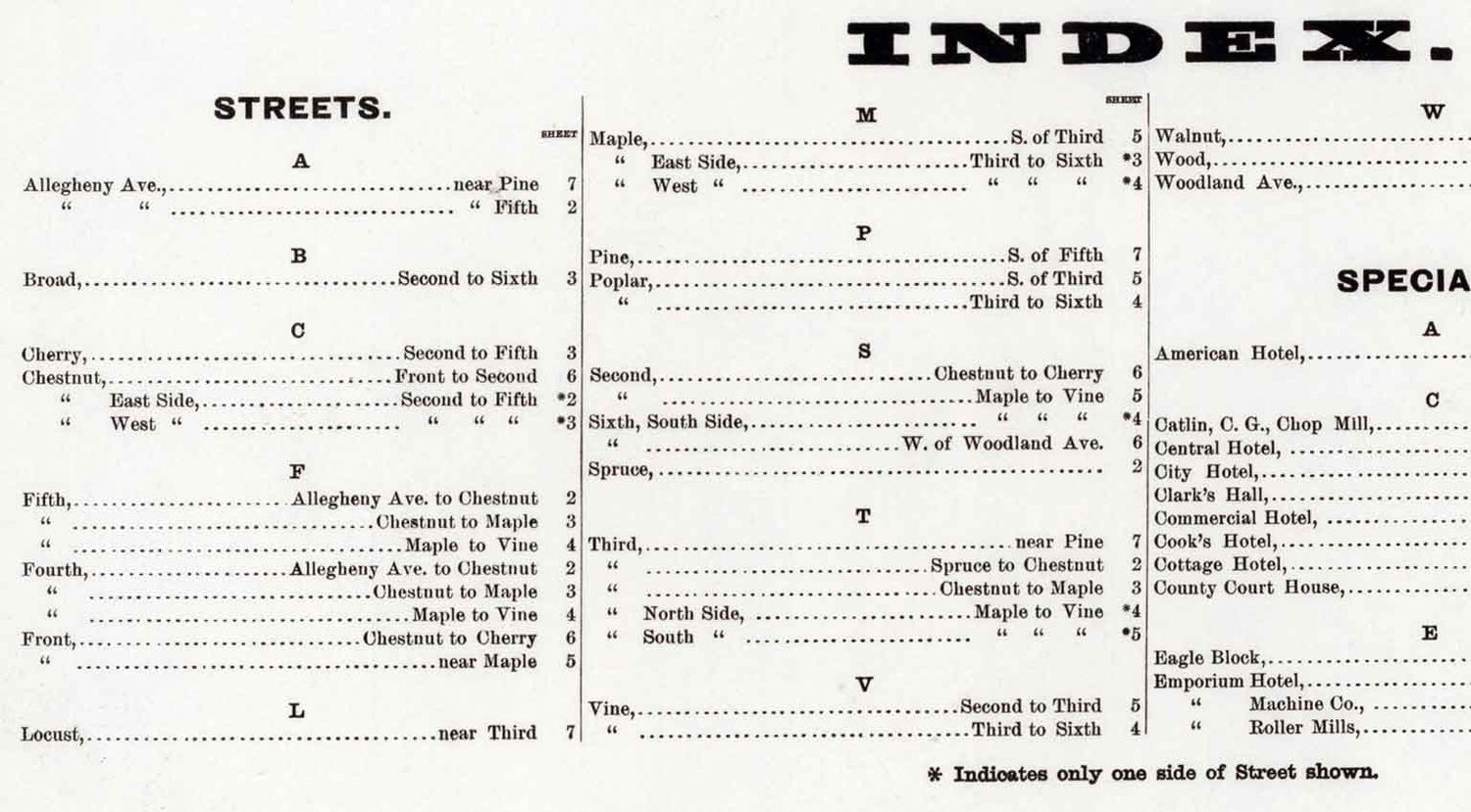 1892 Town Map of Emporium Cameron County Pennsylvania