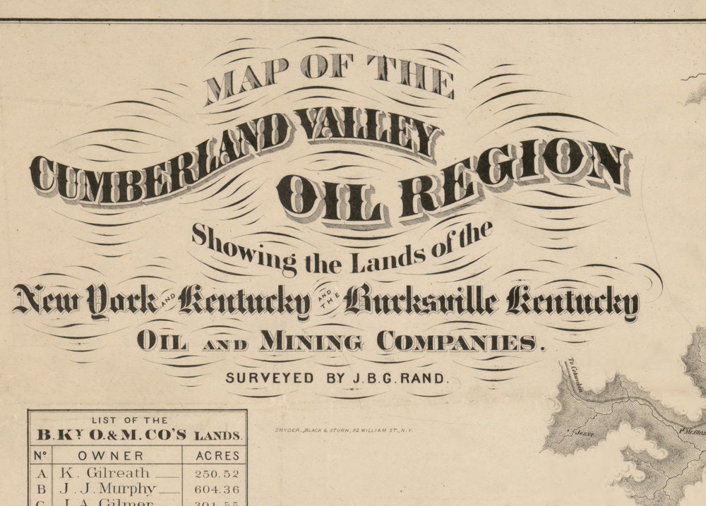 1870 Map of the Cumberland Valley Oil Region Burksville Kentucky