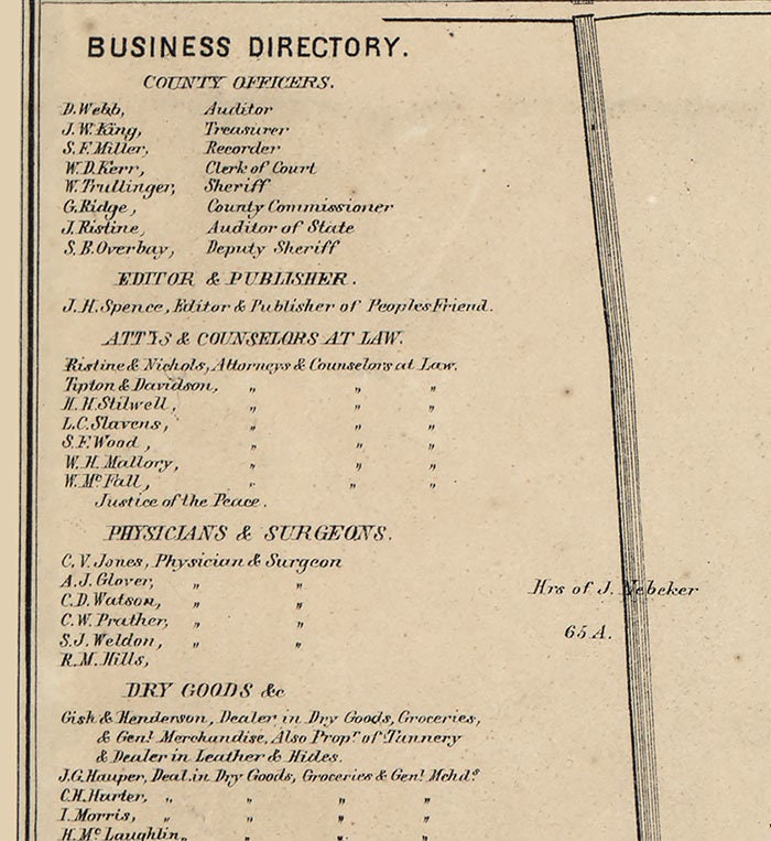 1865 Map of Covington Indiana