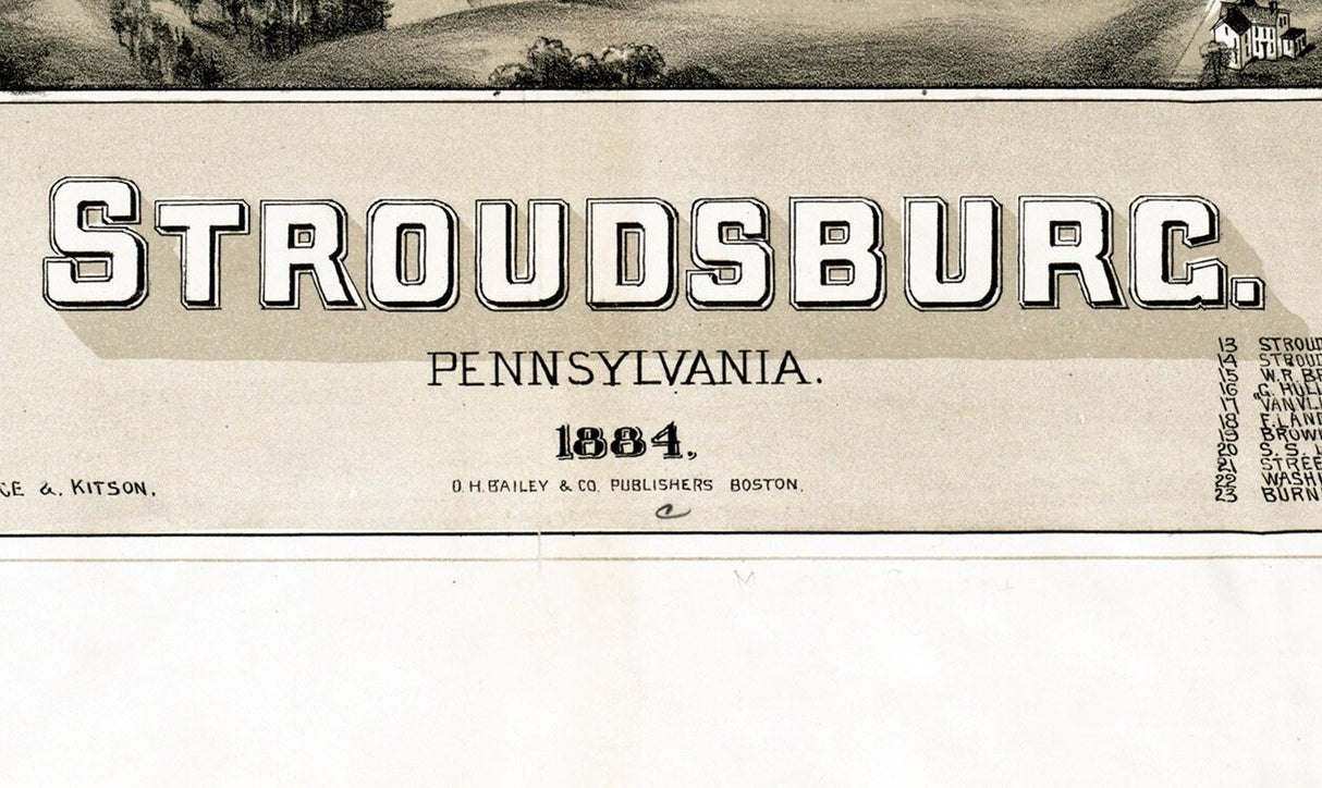1884 Panoramic Map of Stroudsburg Pennsylvania