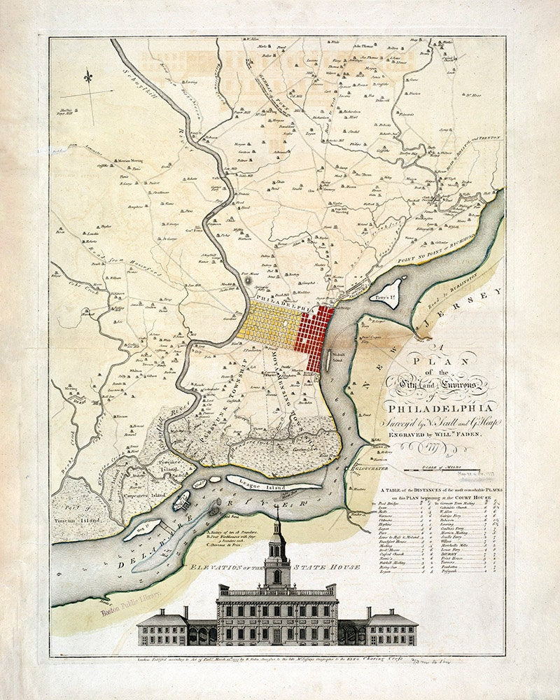 1777 Map Plan of the city and environs of Philadelphia Pennsylvania