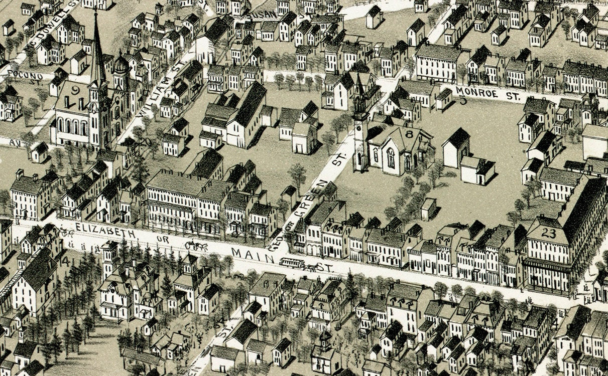 1884 Panoramic Map of Stroudsburg Pennsylvania