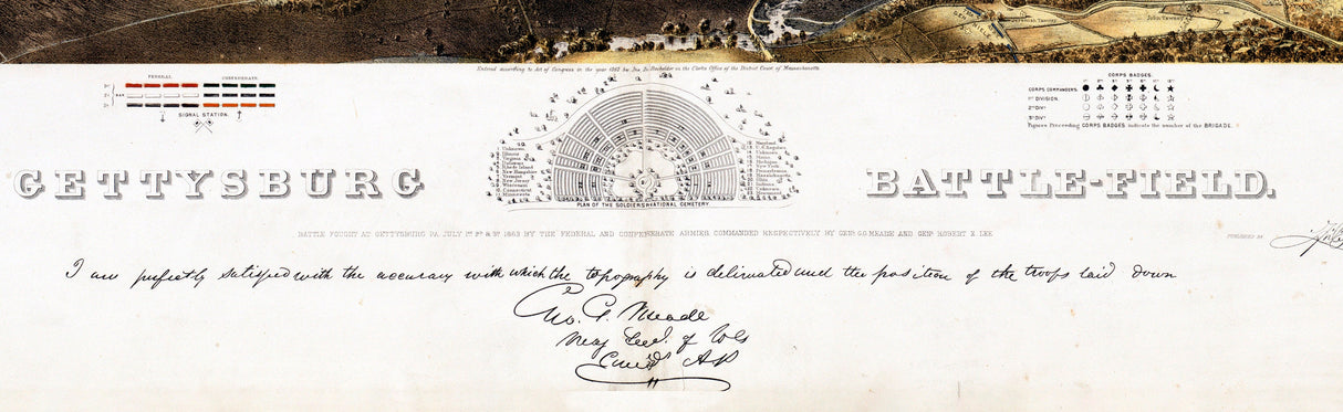 1863 Panoramic Map of Gettysburg Battlefield Pennsylvania