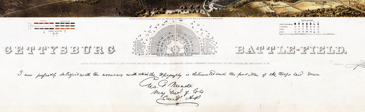 1863 Panoramic Map of Gettysburg Battlefield Pennsylvania