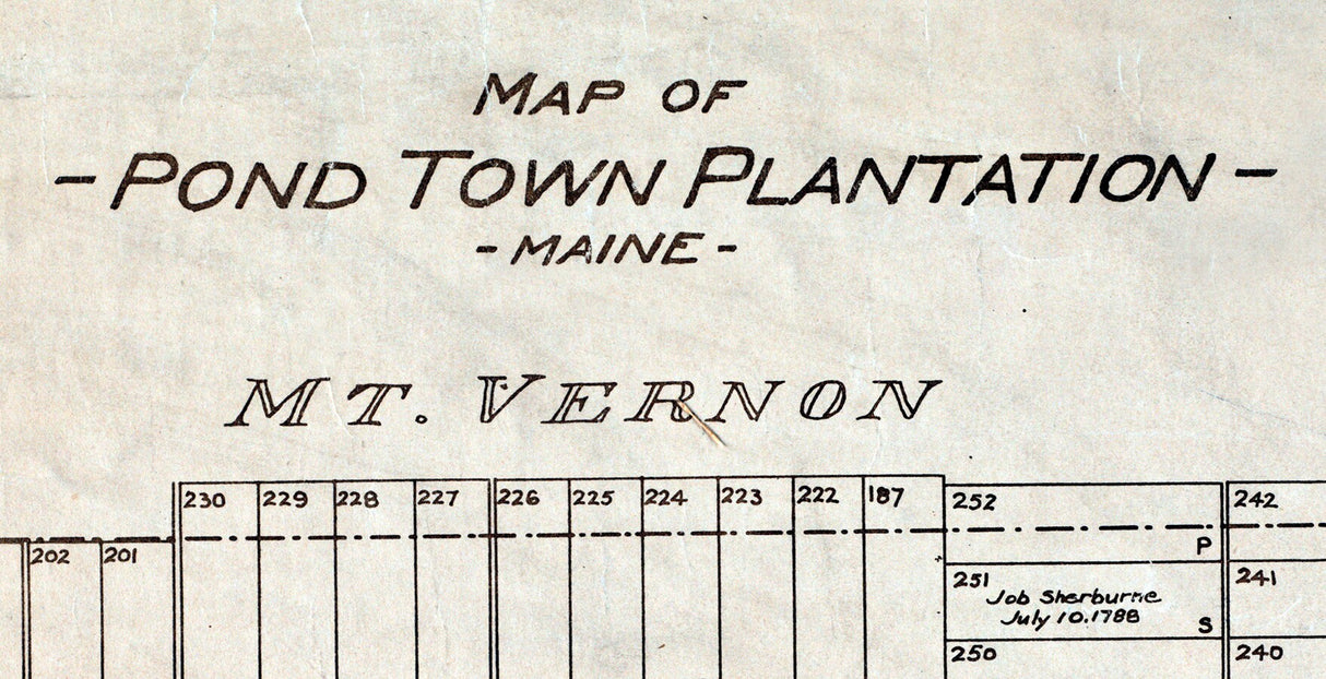 1908 Map of Pond Town Plantation Maine