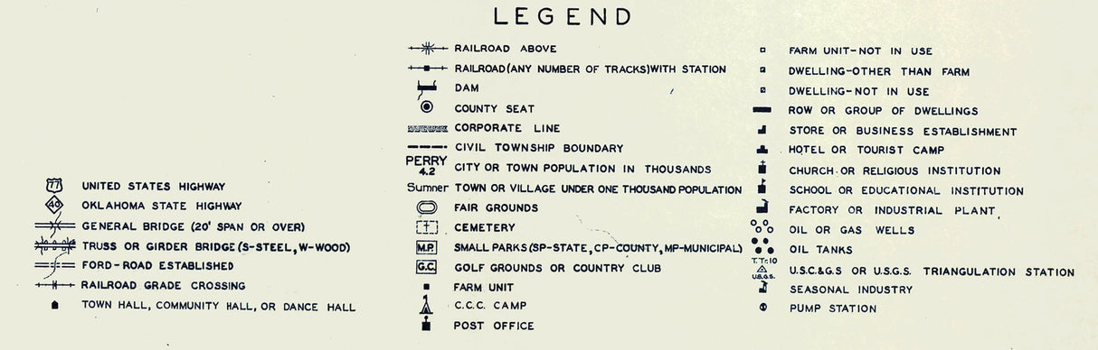 1936 Map of Noble County Oklahoma