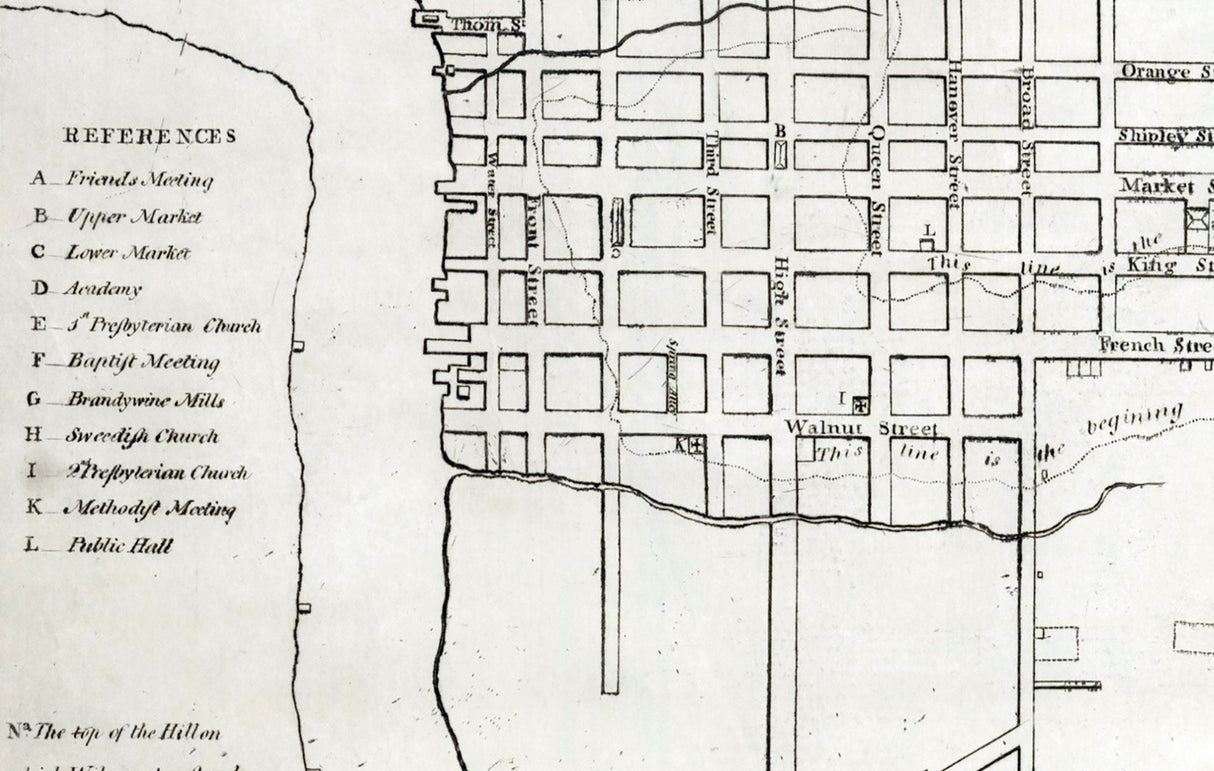 1804 Plan of Wilmington Delaware